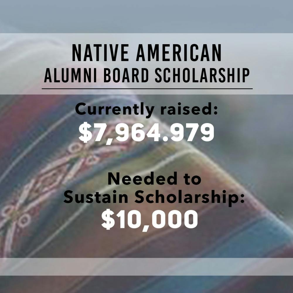 1582673772-28264ca687fccbb