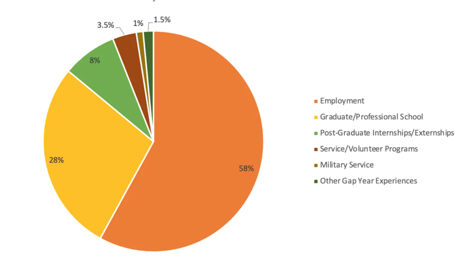 1621440351-8bef76a3e3e7f66