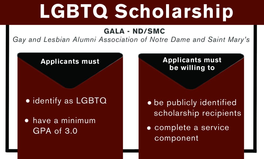 1424830743-61ca4dd174cf33c