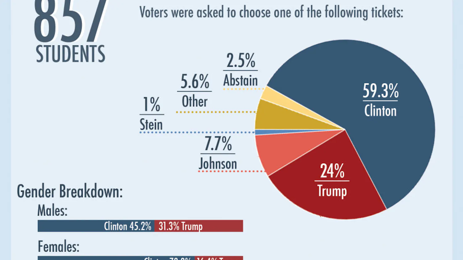 1478051323-05ab63577436774
