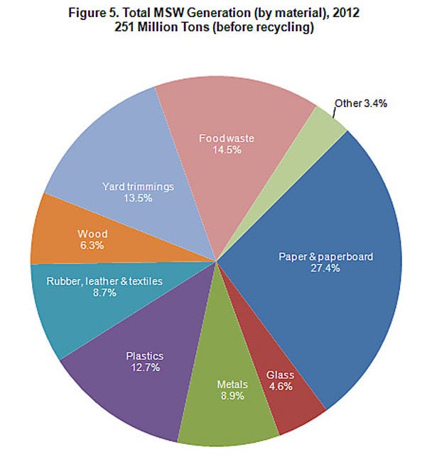1429119802-8d8bee6791c6659