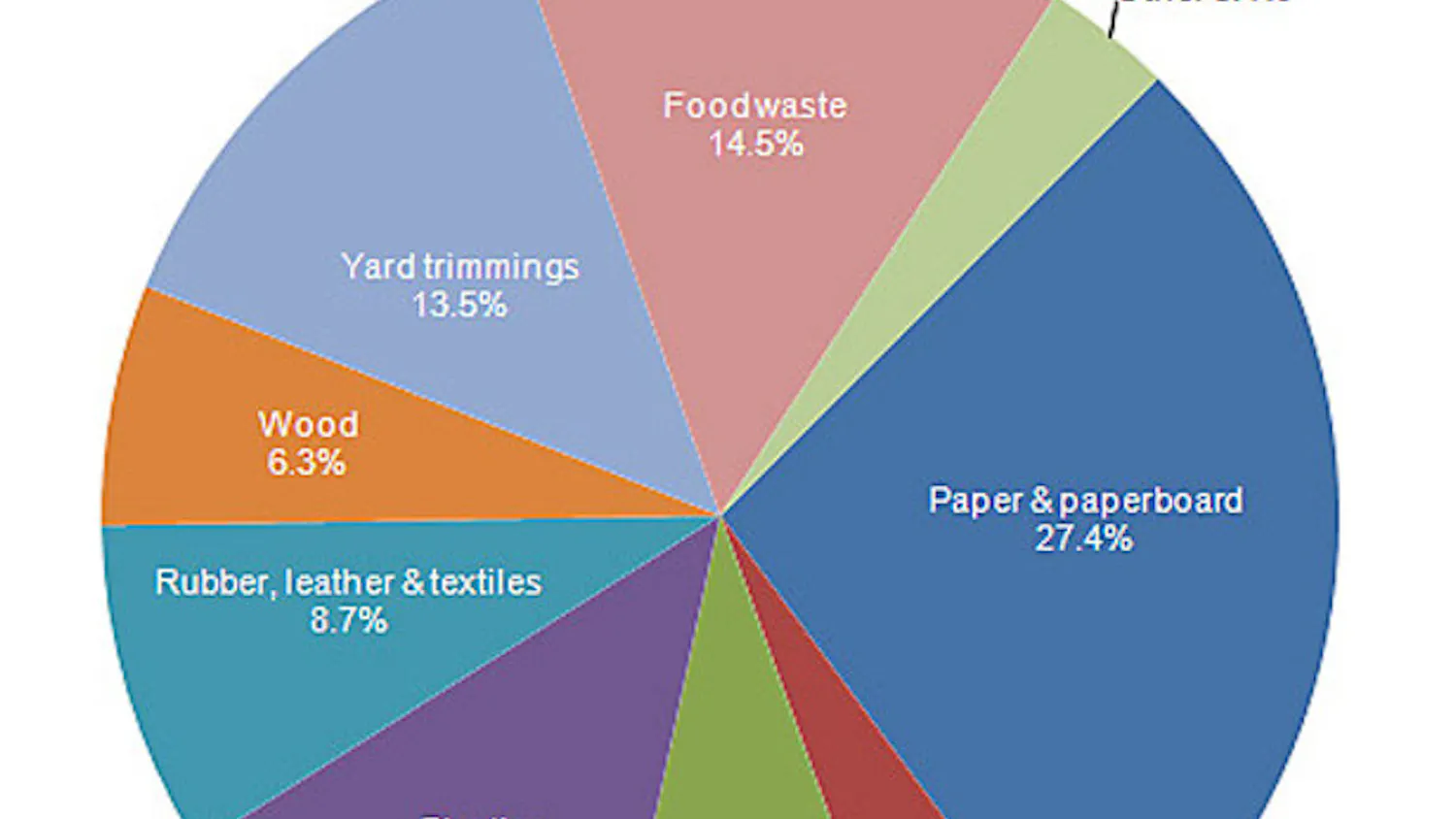 1429119802-8d8bee6791c6659