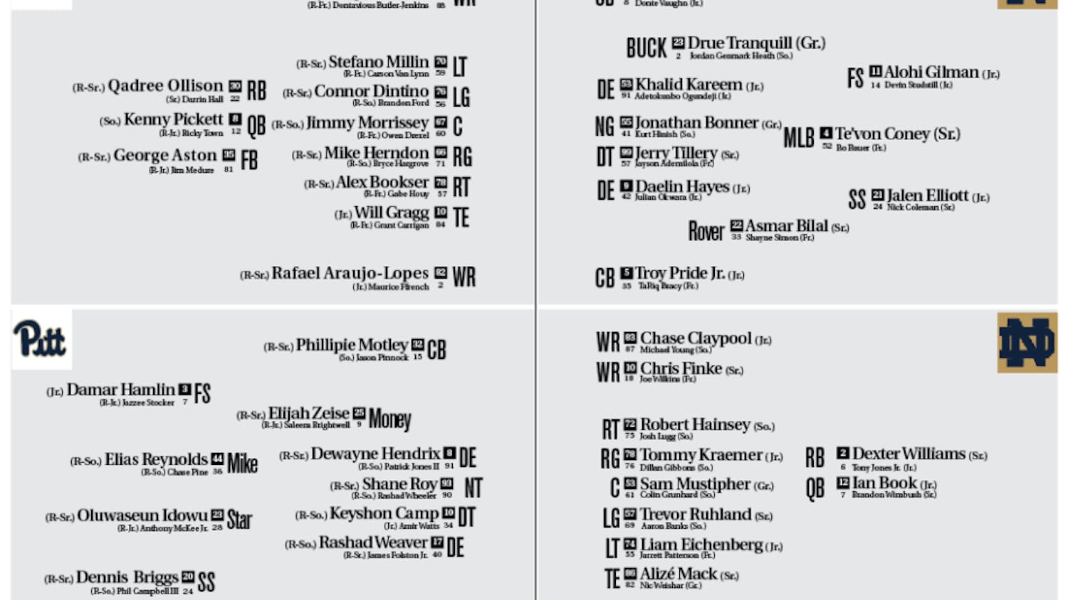 1539306583-f1f445322119ae6