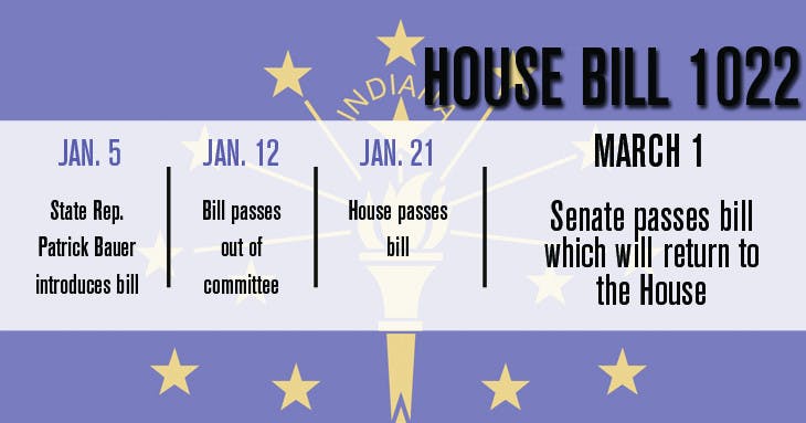 1456883104-61a36c374977095