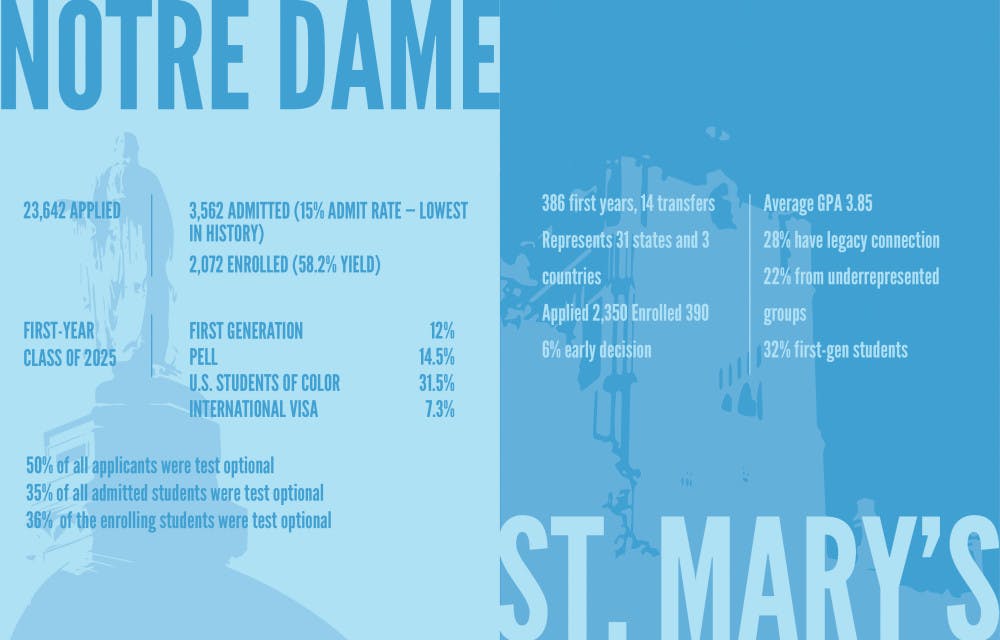 1636402971-53c4b644a1c4155