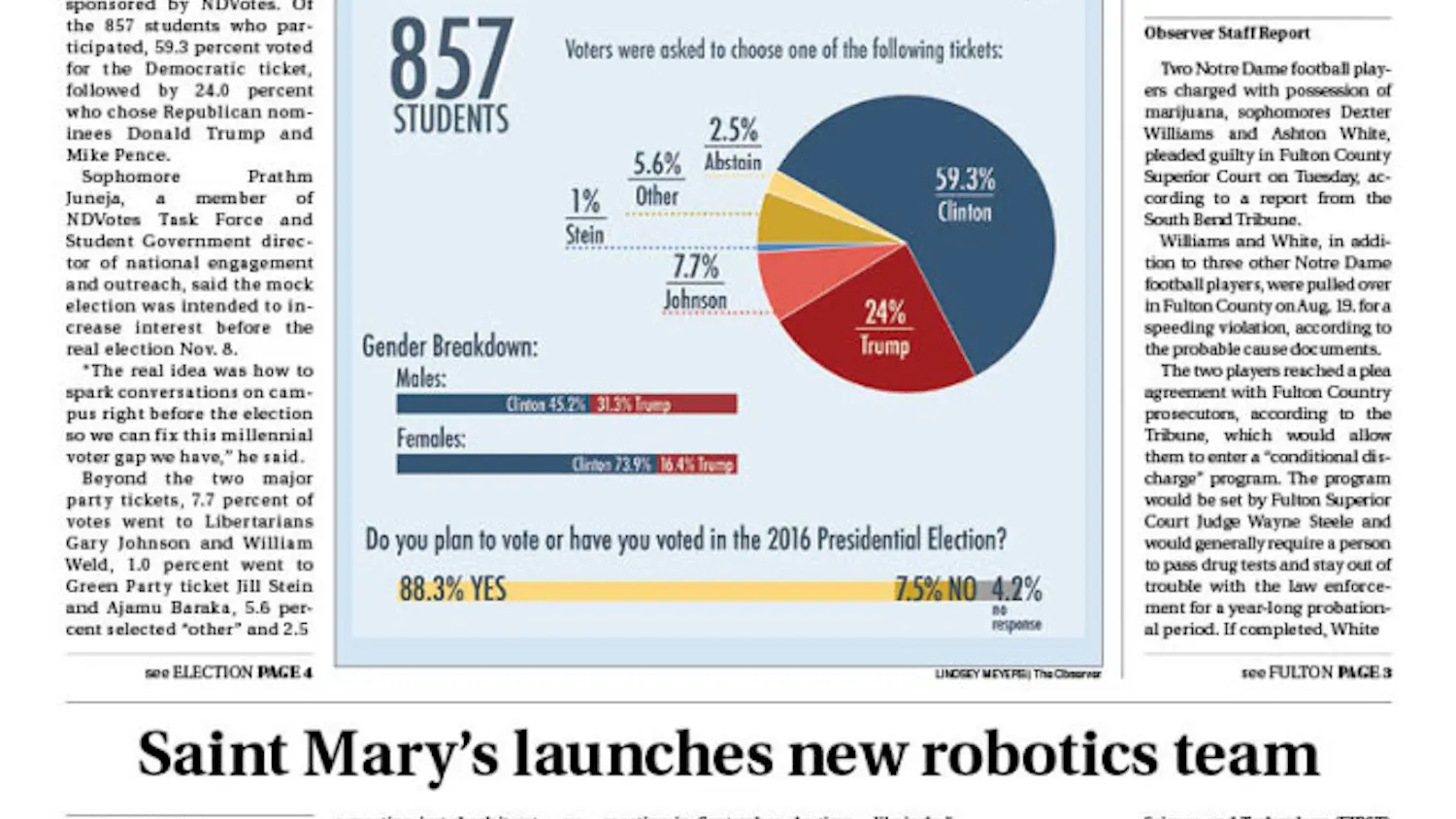 1478054620-5431f002fe7502c