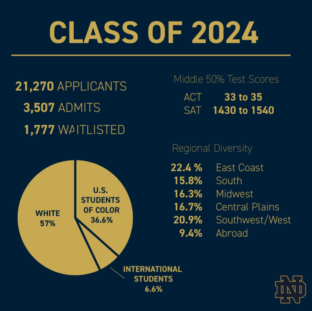 1586132260-056066eee341fe9