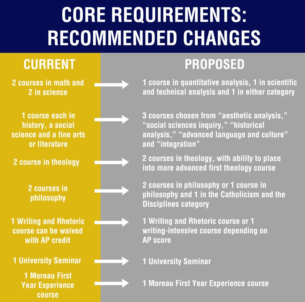 1448925133-e660575e0d800a1