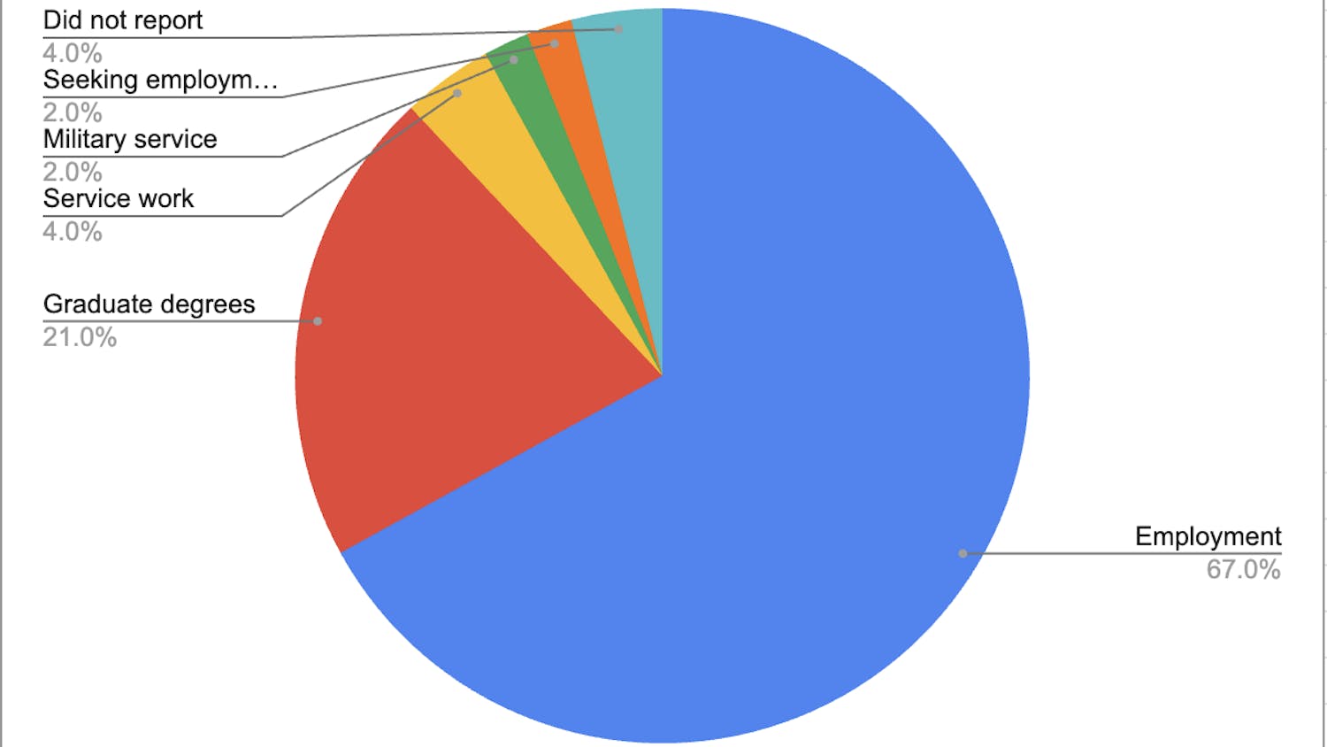 Screenshot 2025-05-13 at 1.34.21 PM.png