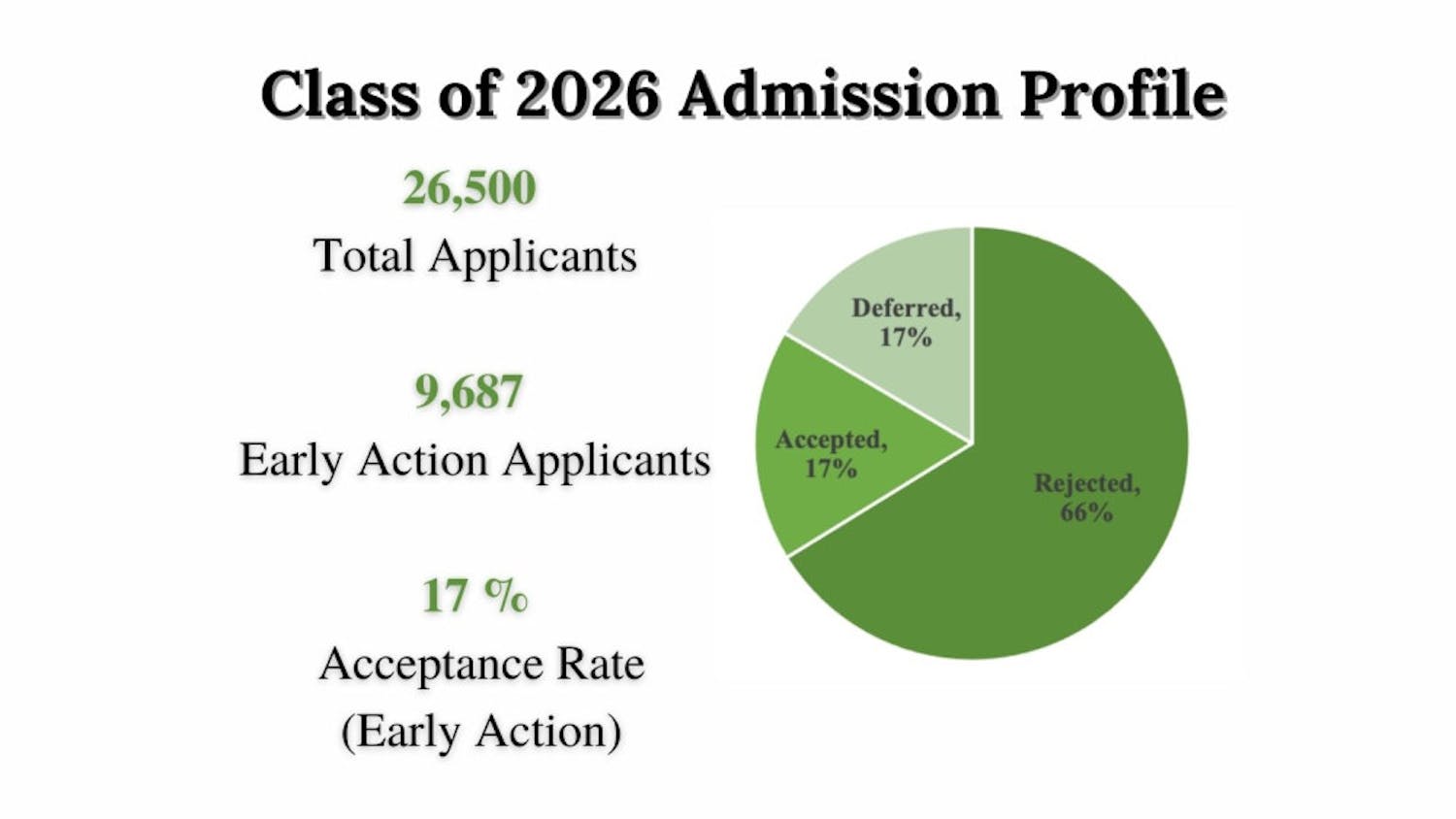 1641941960-1d3710f3838a248