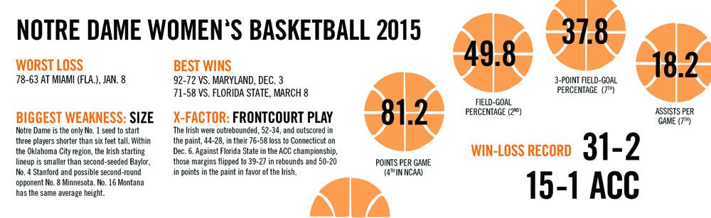 1426731555-96b7b5db4eef777