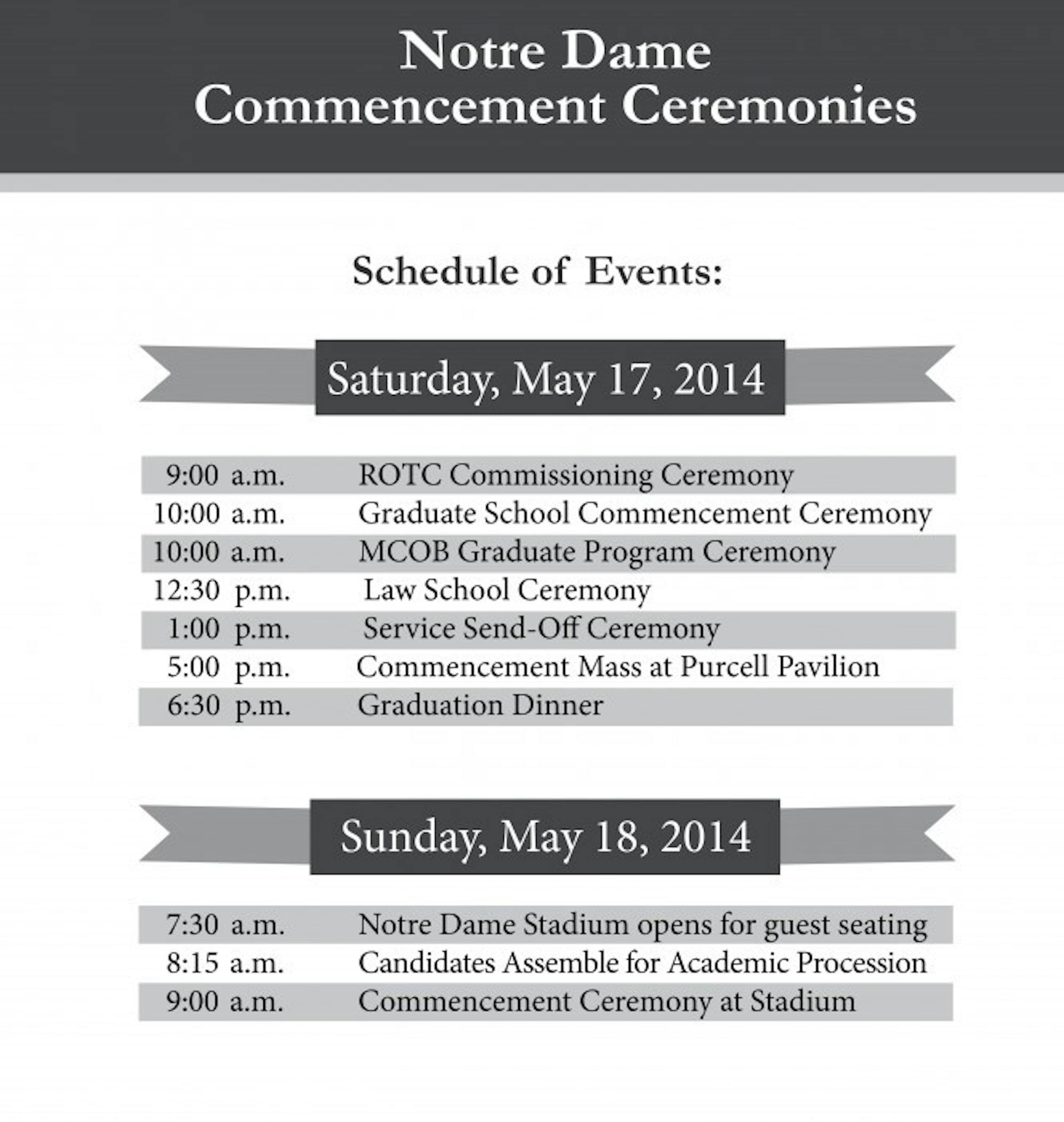 ND_Commencement