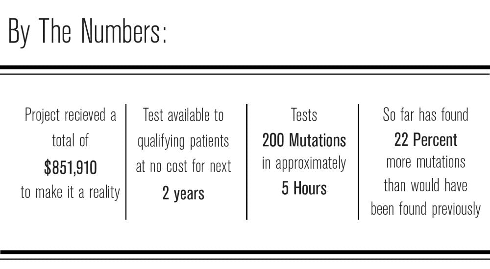 1413246838-6209435229ec69a