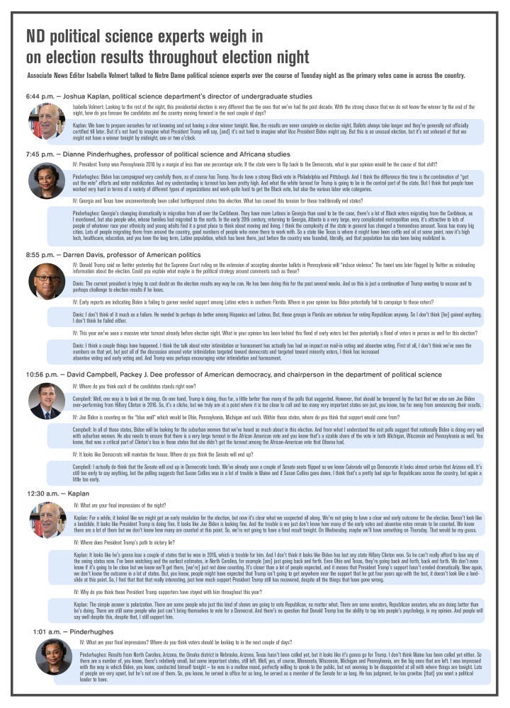 1604467770-d9e9d82055a103b