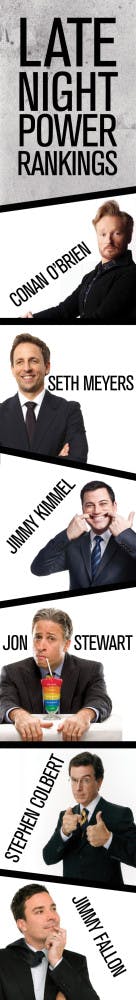 LateNightPowerRankings_Banner_WEB