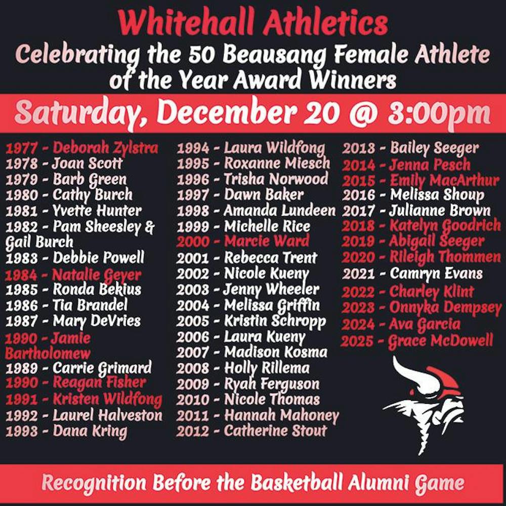 beausang winners.jpg