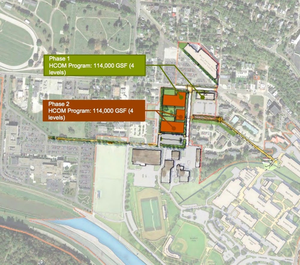 (provided via the OU Board of Trustees March agenda)