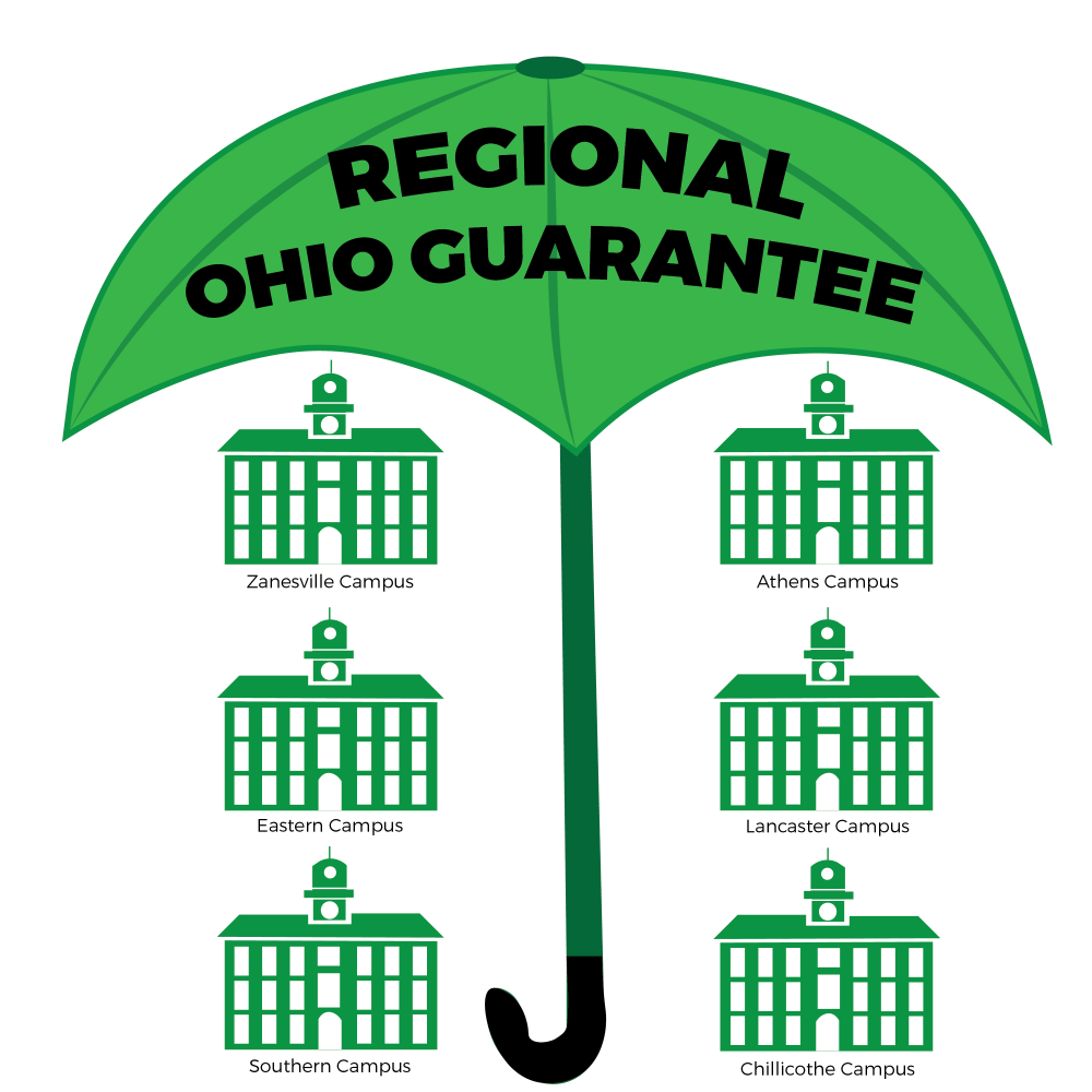 regionalohioguarantee.png