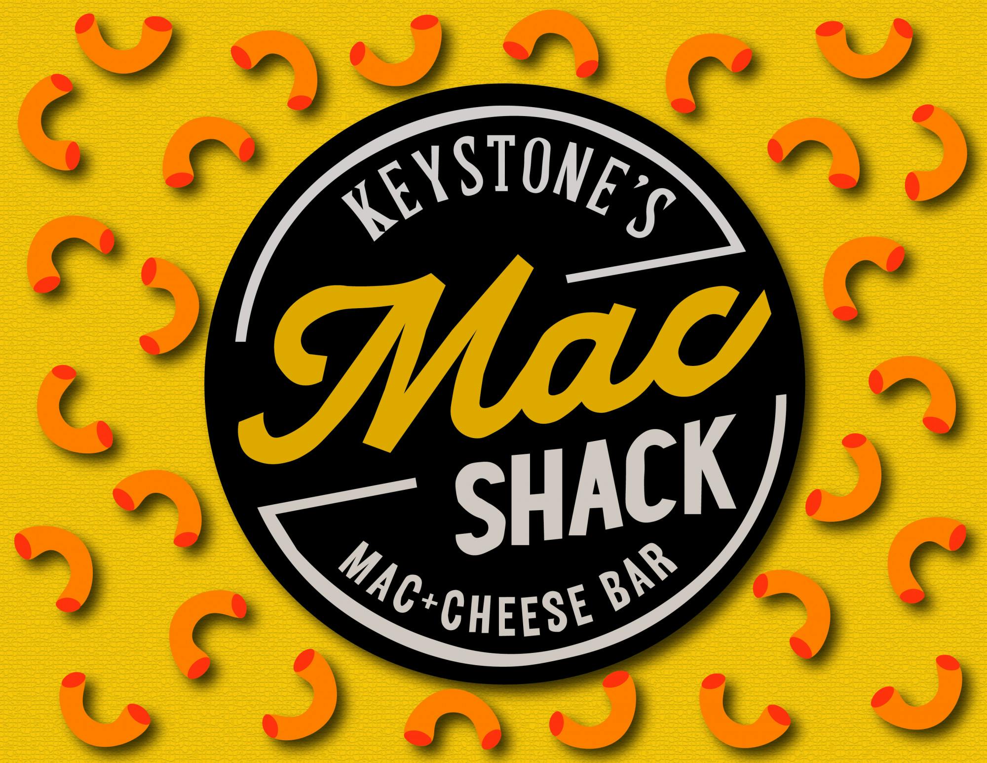 Koennecke_EverythingyouneedtoknowaboutMacShack_AK.jpg