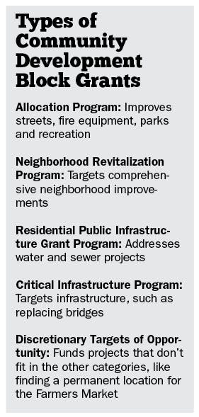 Federally-funded grants may benefit counties, communities  