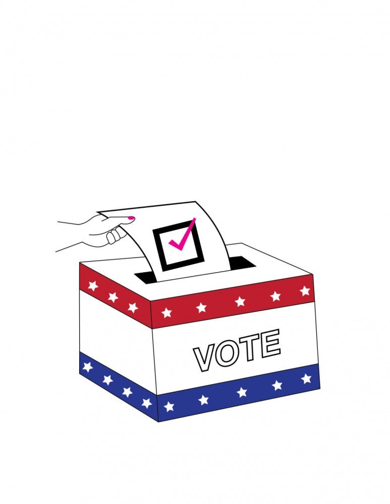 Feminism in politics  