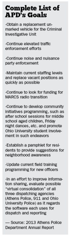 APD will attempt to complete a variety of goals over next calendar year  