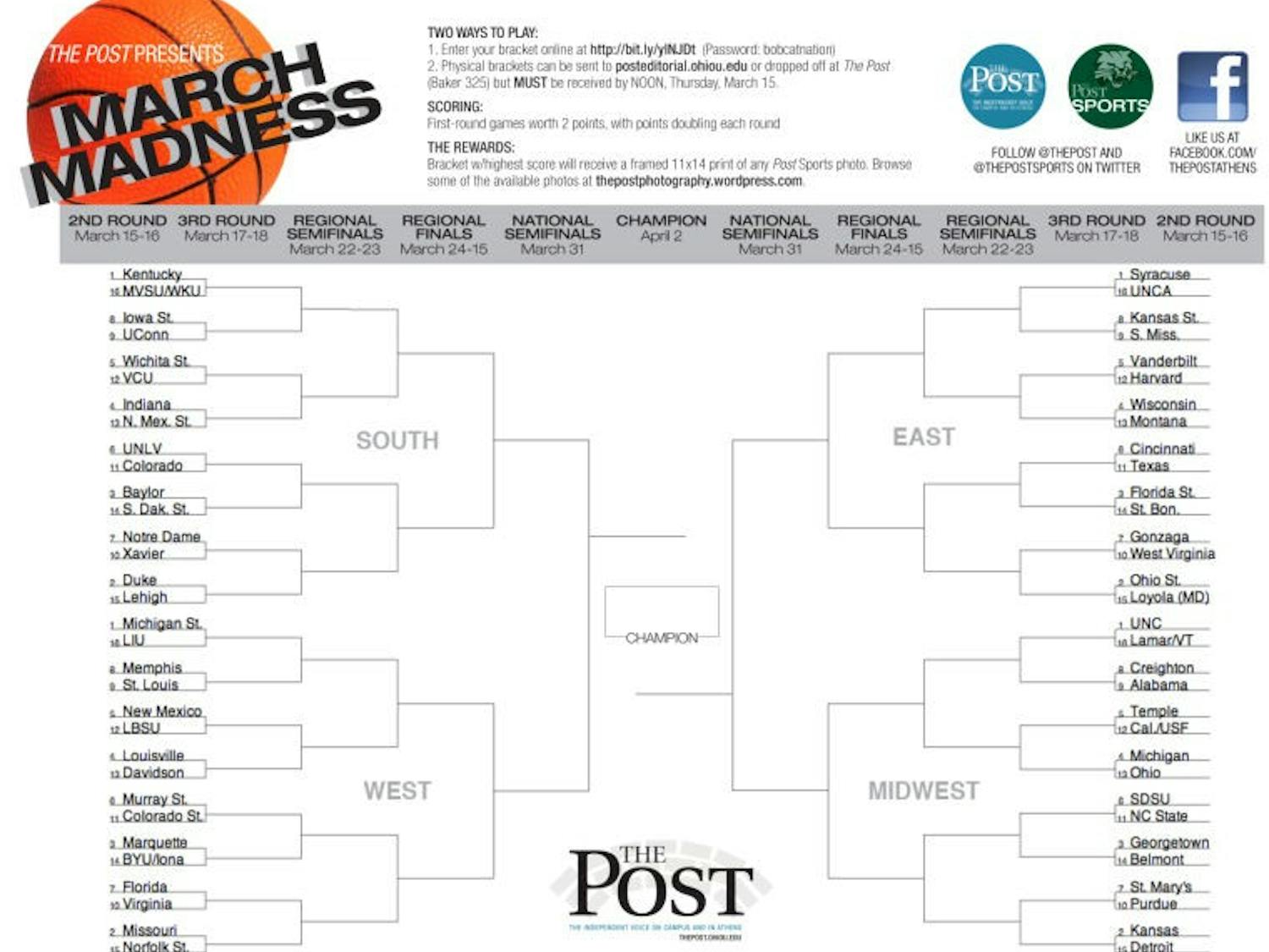 The Post presents: March Madness  