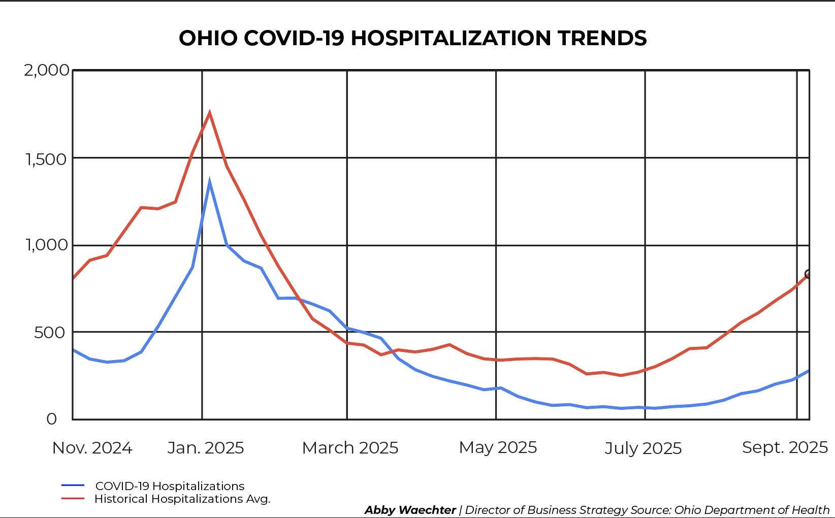 Screenshot 2025-09-16 at 11.32.51 AM.png