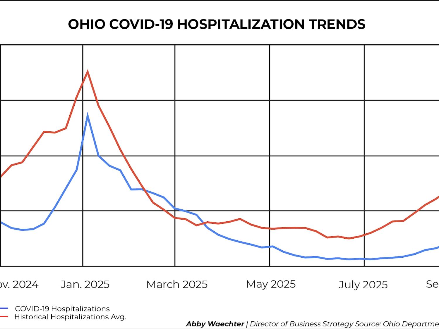 Screenshot 2025-09-16 at 11.32.51 AM.png