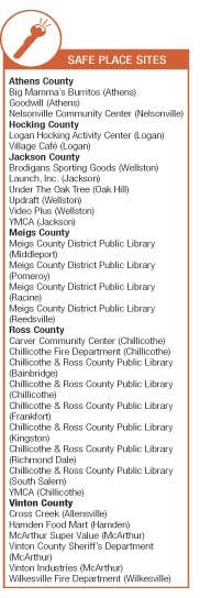 Local businesses come together to form a 'Safe Place'  