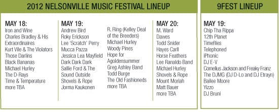 As Q2S transition approaches, festivals face various changes  