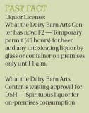 Dairy Barn applies for broader license  