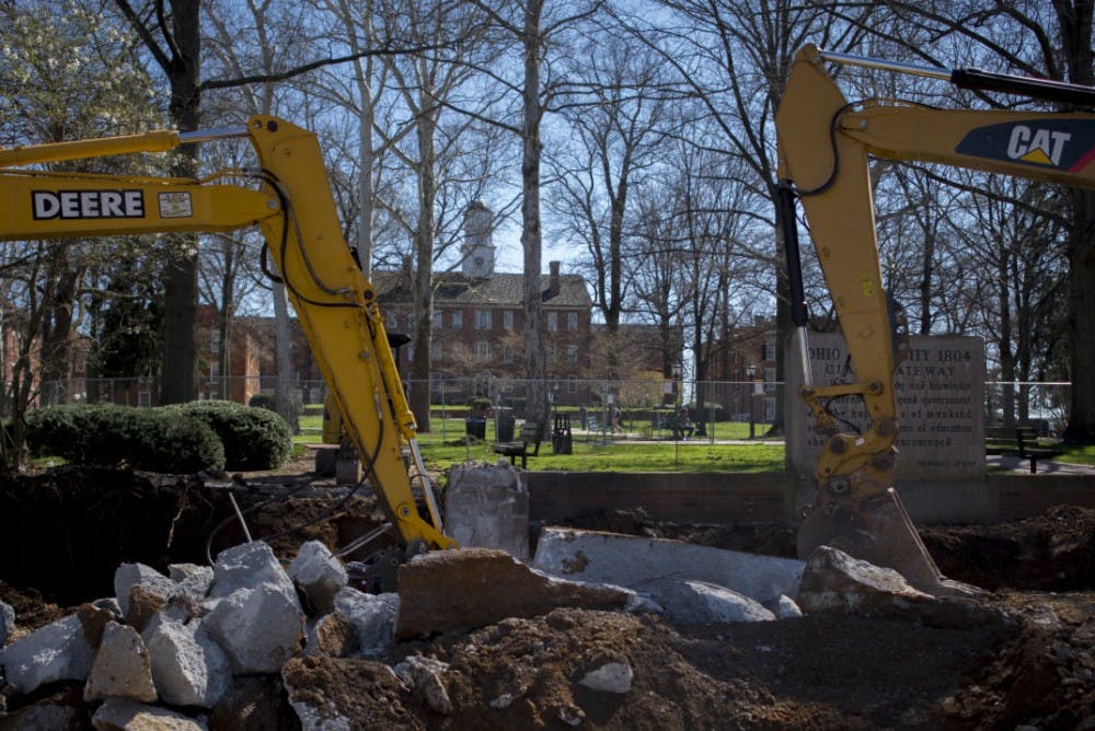 Class Gateway Construction  