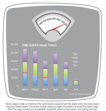 New Year's dissolution  