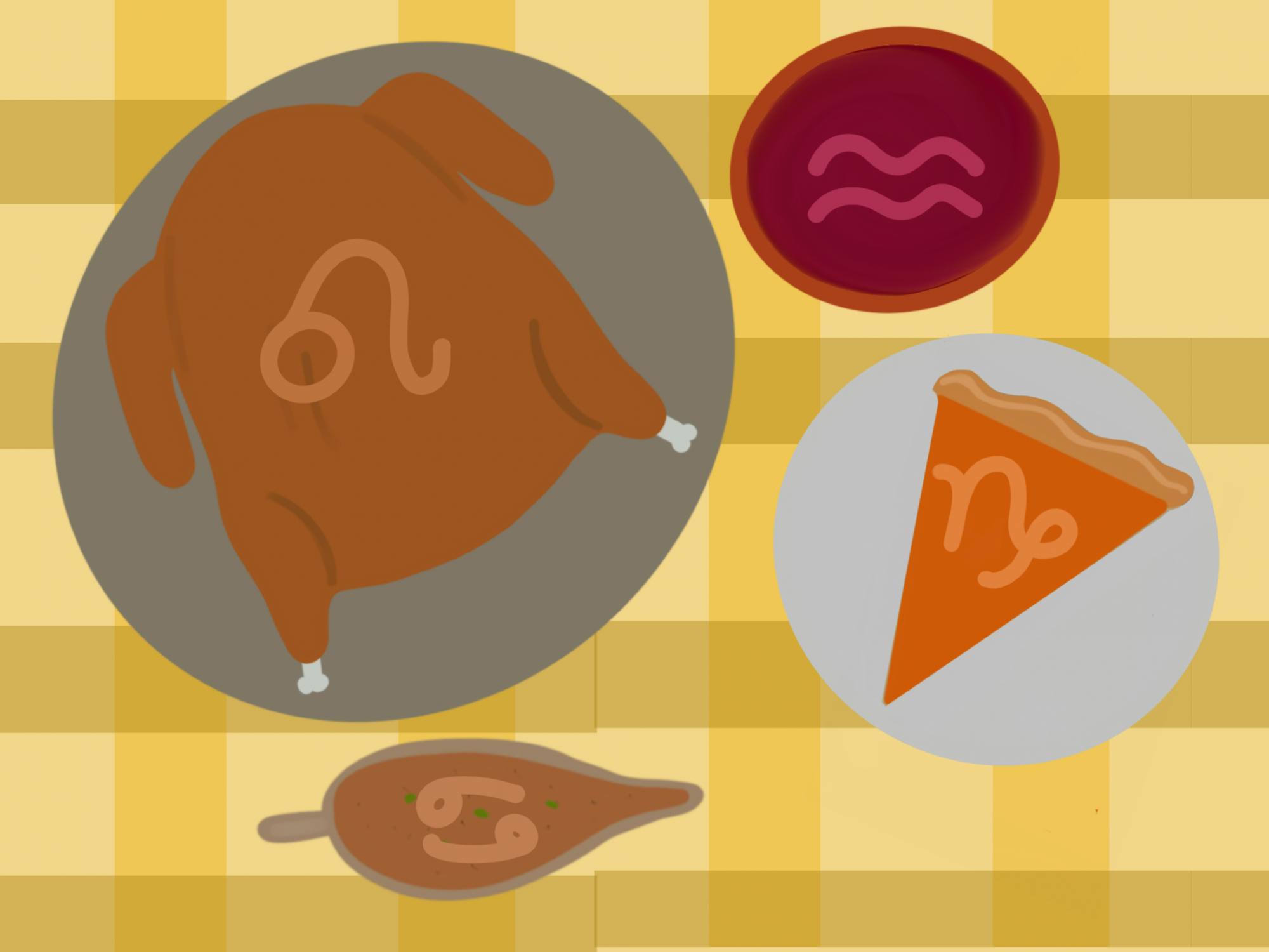 ThanksgivingZodiac_MB.png
