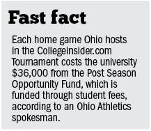 Men's Basketball: Antonio Campbell shows great improvement as he provides crucial minutes for Ohio  