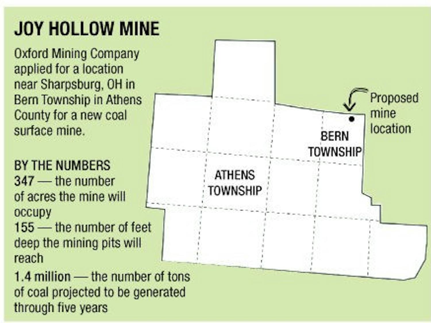 State officials to consider public input on coal mine  