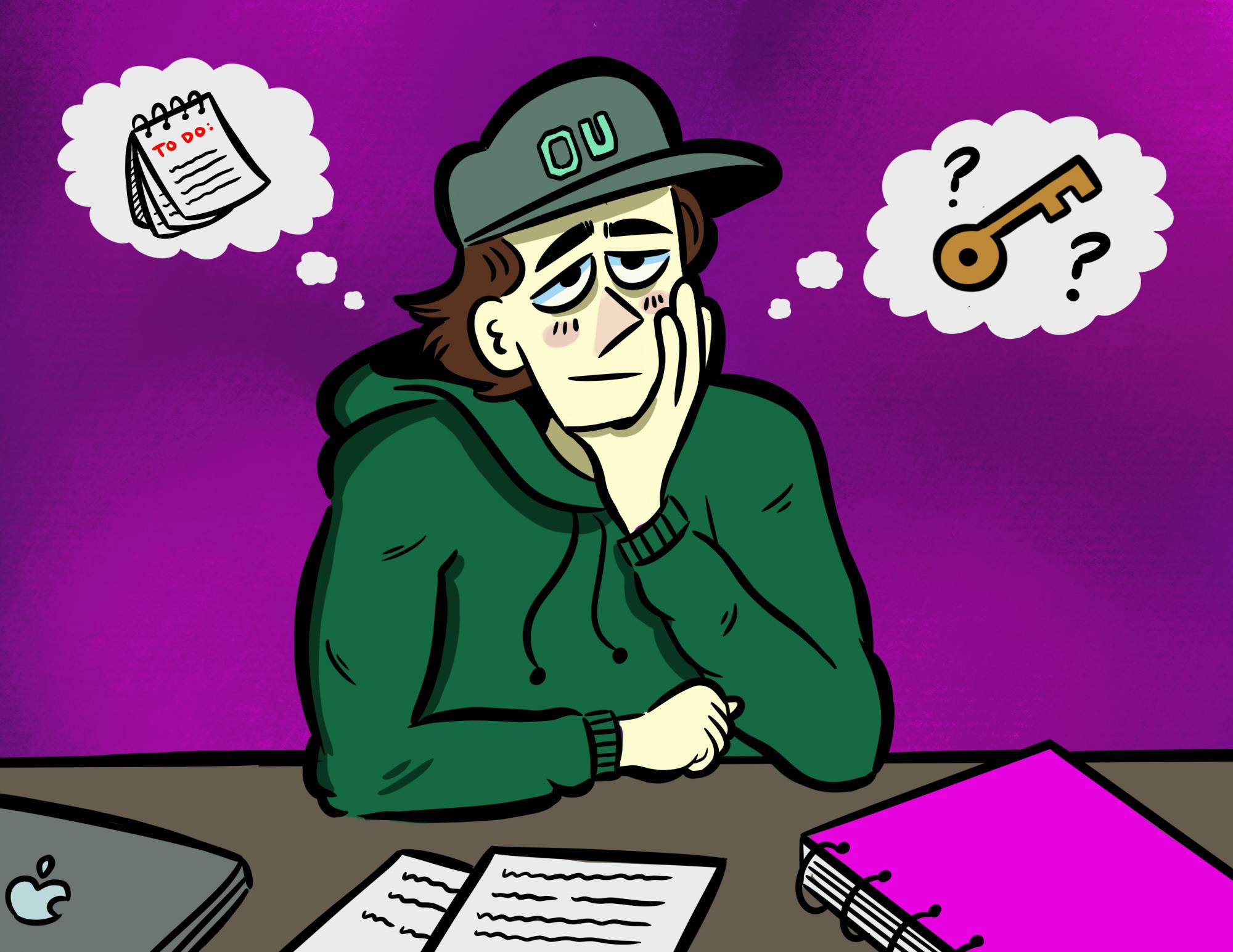 (KOENNECKE) ADHD at OU.png