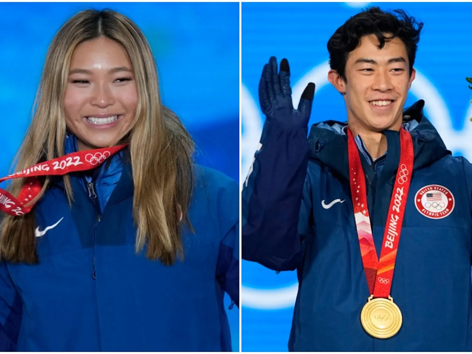 chen-kim