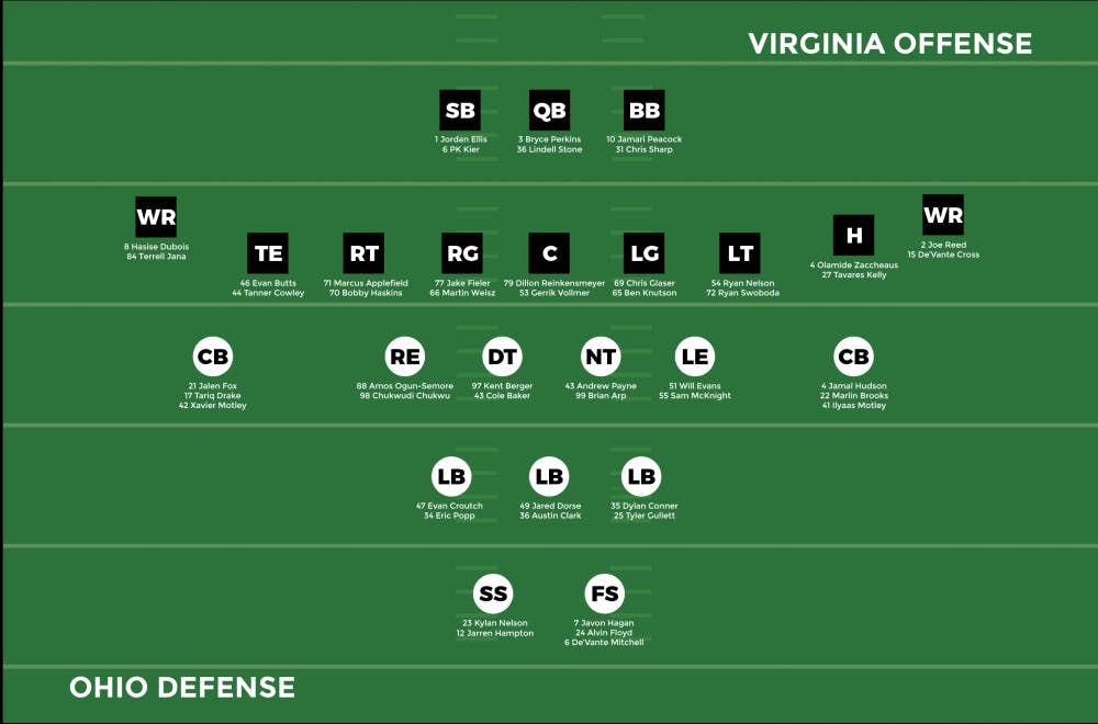 Screen Shot 2018-09-14 at 7.27.04 PM.png