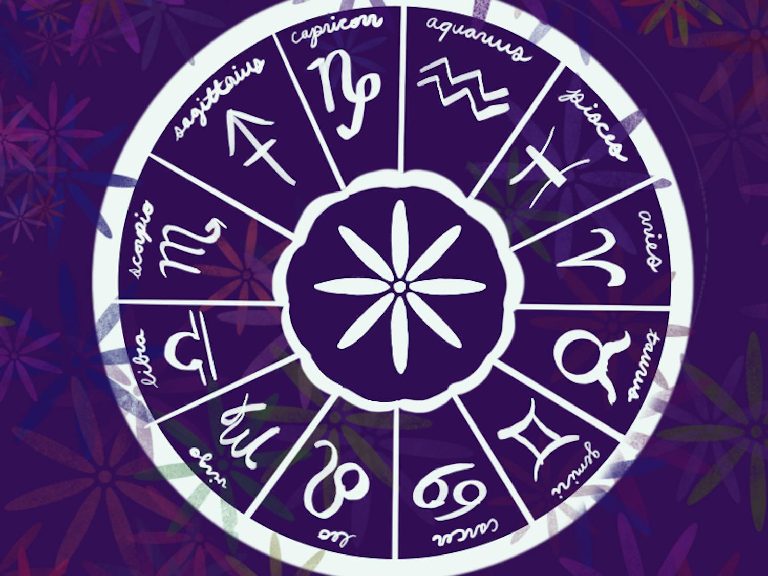 Astrology Wheel 20_02_23.png