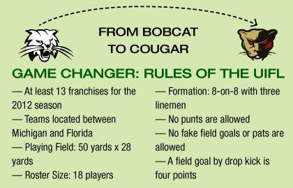 Former Ohio QB Jackson to play indoor pro football  