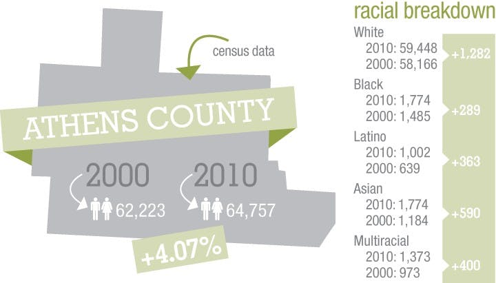 State senate releases revisions for proposed Kasich budget  