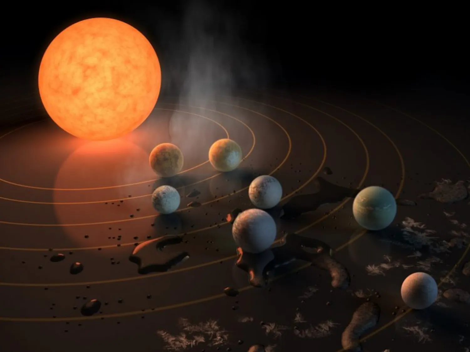TRAPPIST-1