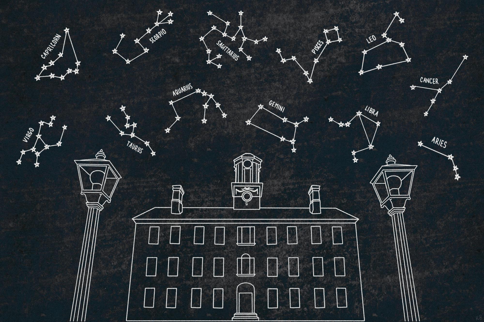 CAMPBELL_OU-themed horoscope_KB.png