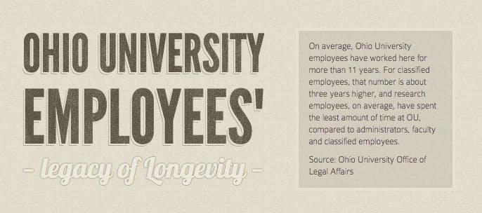 Longevity infographic 1  