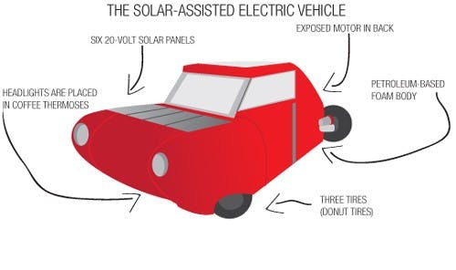 A more adult 3-wheeler  