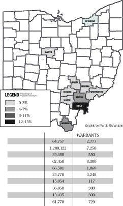 Sheriff announces program to curb active warrants  