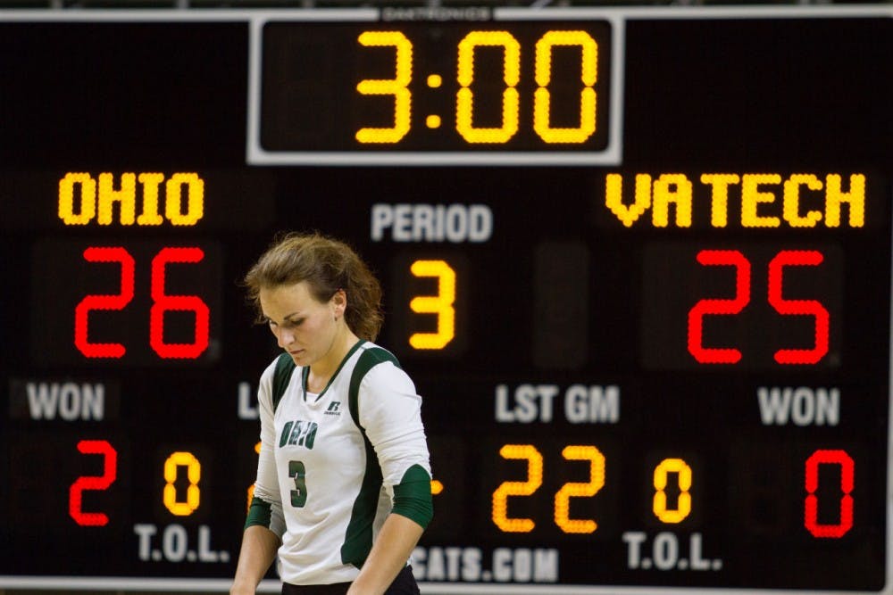 Volleyball Scoreboard  