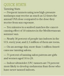 Students know risks, continue tanning visits  